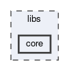 libs/core